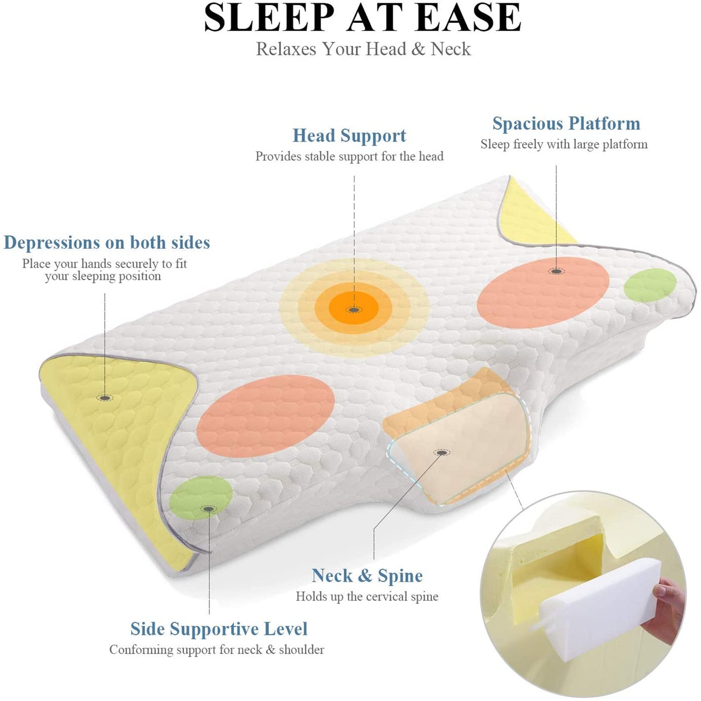 Memory Foam Pillow for Back Side Stomach Sleepers Hardness Adjustable Cervical Pillow Orthopedic Pillow Anti-Snoring Improve Sleep Quality