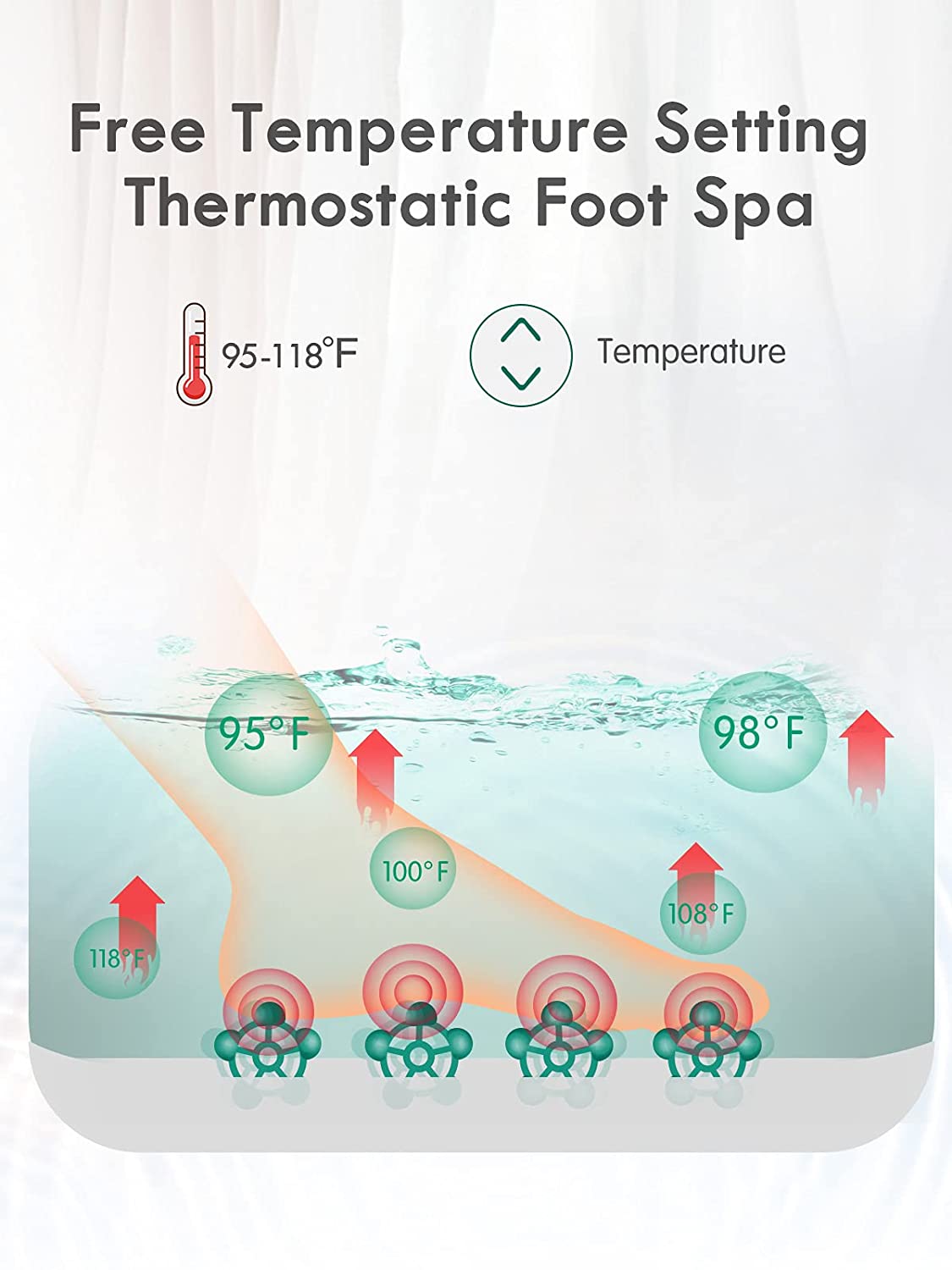 Foot Spa Bath Massager with Heat, Bubble and Vibration Pedicure Grinding Stone Foot Soaker 16 Detachable Massage Rollers and Digital Temperature Control Panel for Soothe and Comfort Feet