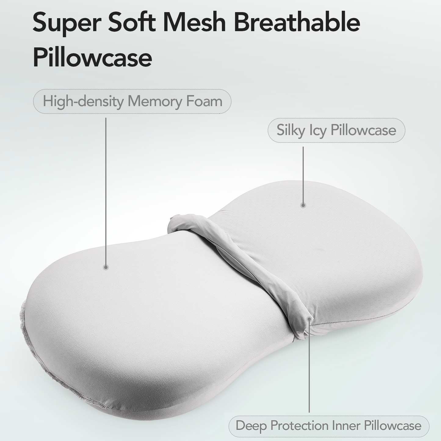 MARNUR Soap Shaped Cervical Pillow Memory Foam Pillow Orthopedic Pillow with Changeable Soft Practical Cushion Belly Touching Cooling Material