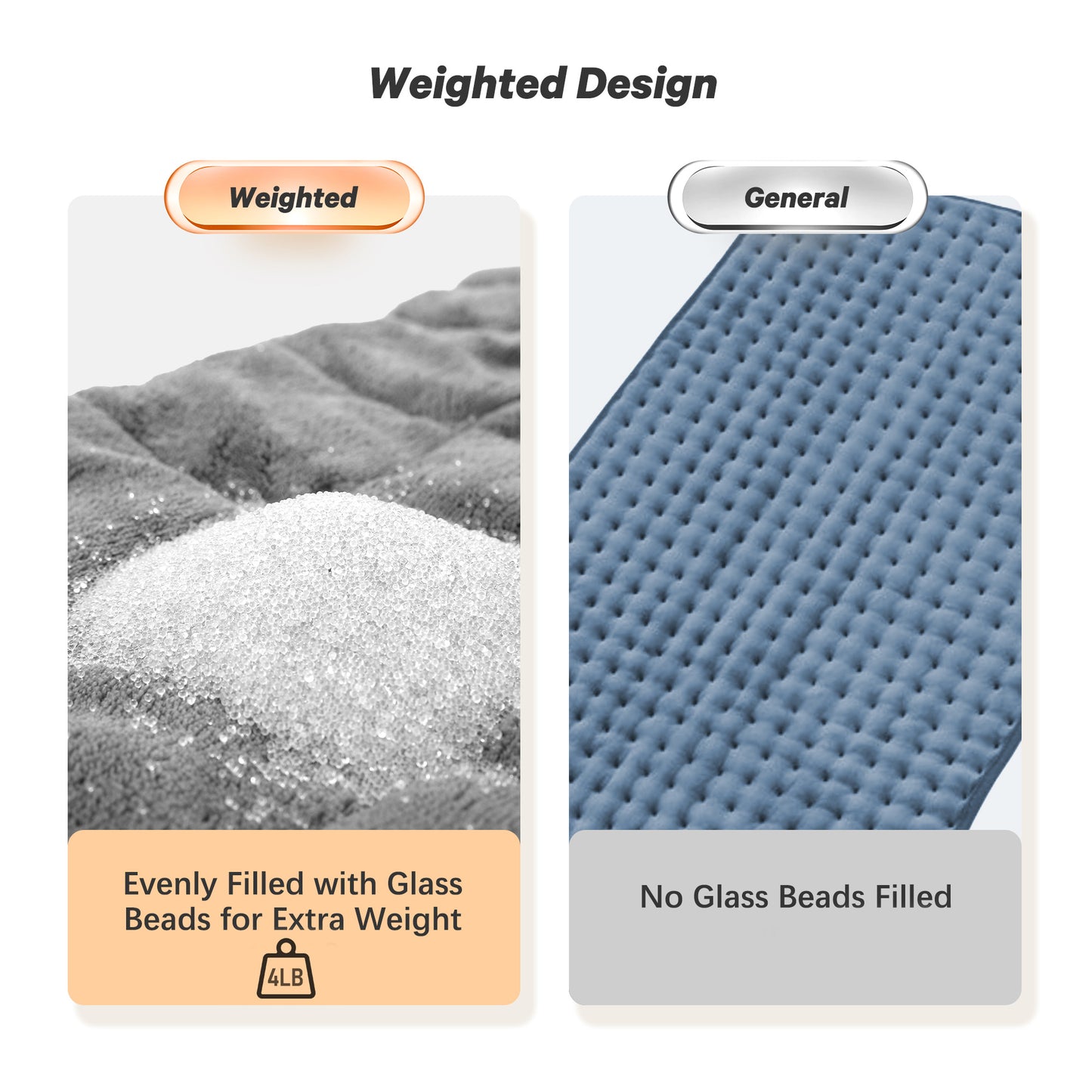 Full Weighted Heating Pad for Back Pain & Cramps Relief, 18" X 33" Fast Heating Pad for Neck Shoulder Relief