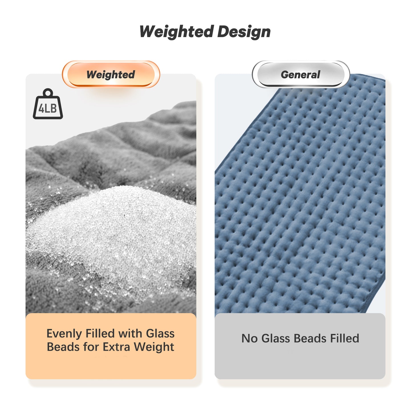 Full Weighted Heating Pad for Back Pain & Cramps Relief, 18" X 33" Fast Heating Pad for Neck Shoulder Relief