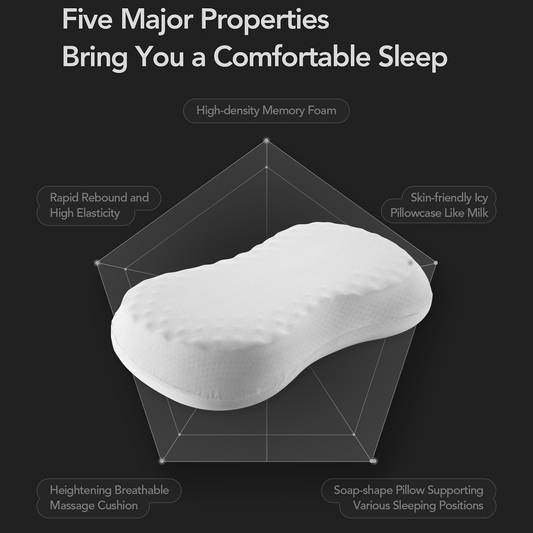 MARNUR Soap Shaped Cervical Pillow Memory Foam Pillow Orthopedic Pillow with Changeable Soft Practical Cushion Belly Touching Cooling Material