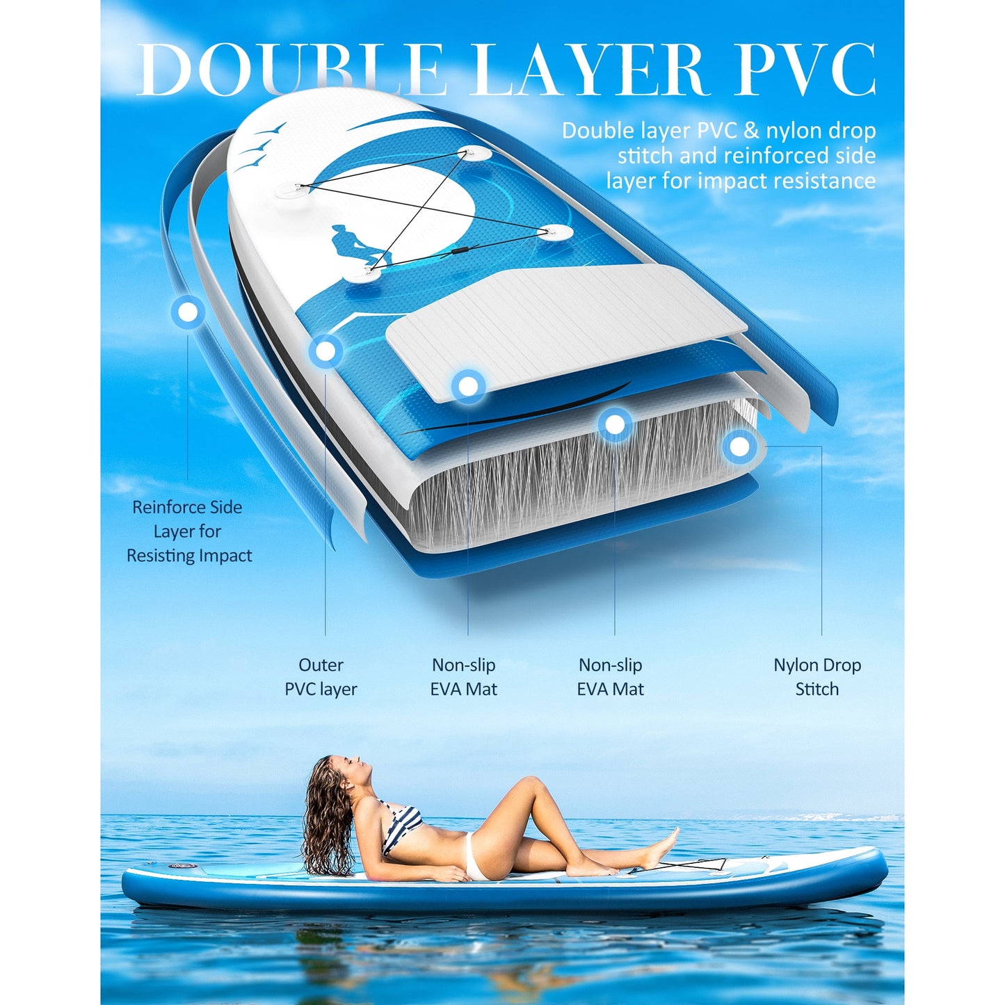 GASKY Inflatable Paddle Board 6 in Thick Stand Up Paddle Board with Aluminum Adjustable Paddle Accessories Carry Bag Blue