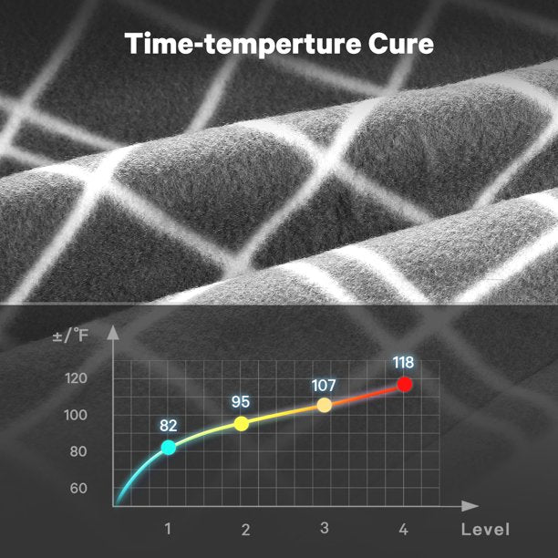 Electric Heated Blanket 72 x 84 inch, with 4 Heating Levels & 10H Auto-off, Home Use & Machine Washable-Grey