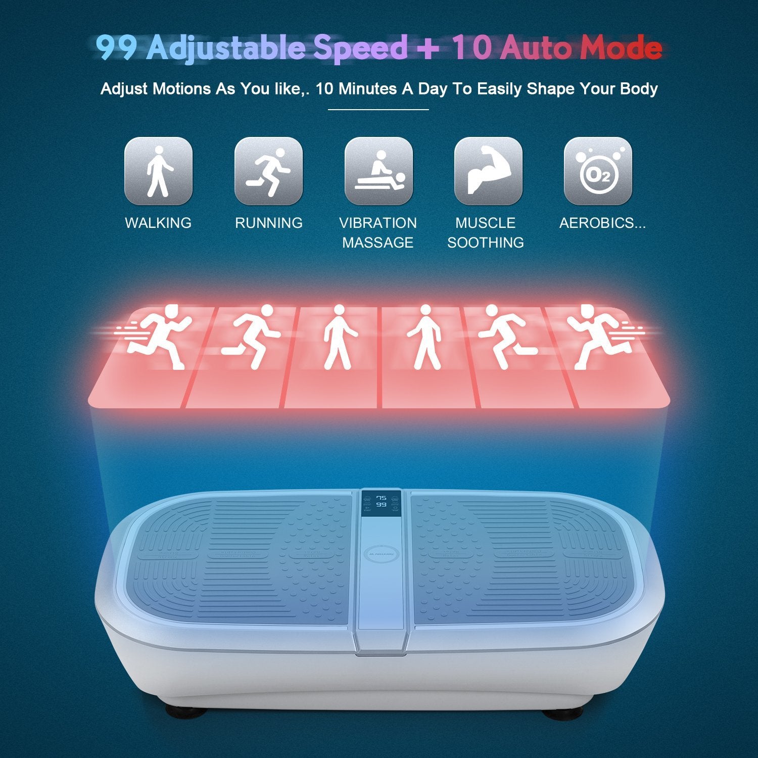 MaxKare 3D Vibration Plate Dual Motor Oscillation for Home Fitness Gasky MaxKare 3D Vibration Plate Dual Motor Oscillation for Home Fitness Gasky