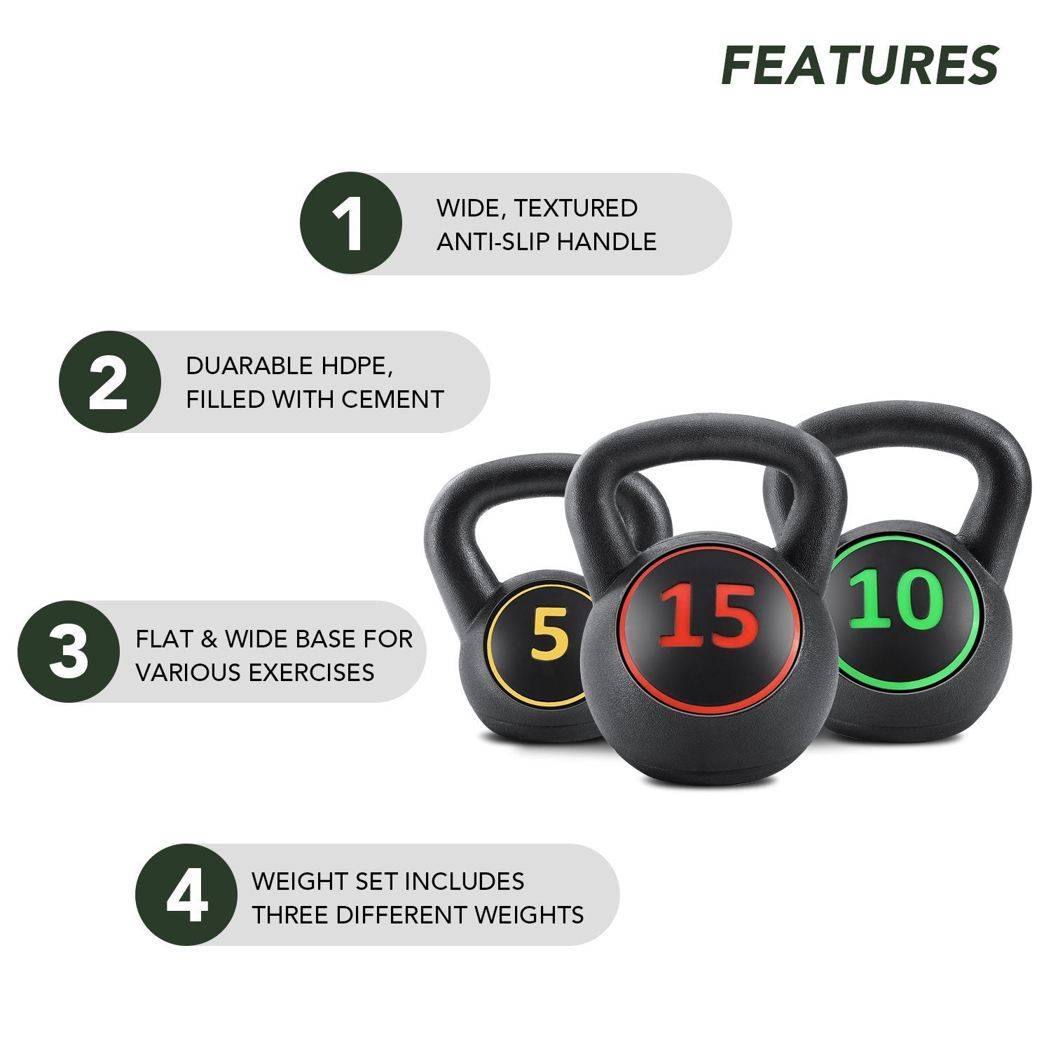 MaxKare Kettlebell Set 3-Piece Wide Handle HDPE Coated 5lb, 10lb, 15lb Weights Kettlebells with Storage Rack Exercise Fitness for Strength Training Home Gym - NAIPO