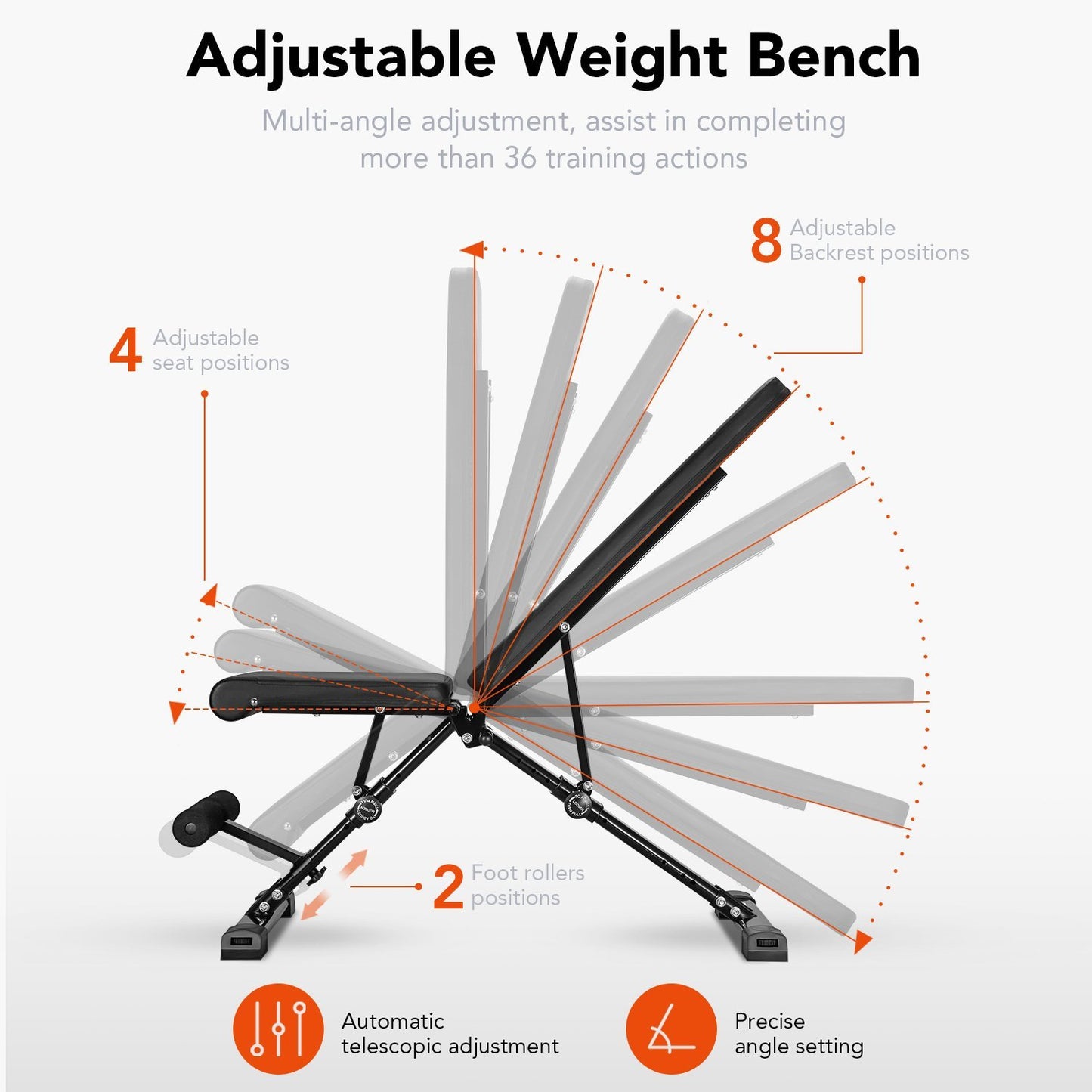 MaxKare Weight Bench Adjustable Workout Bench-Folding Incline Bench Press-Foldable Weight Lifting Bench for Home Gym-882 Ibs Capacity- 8+4+2 Positions - NAIPO